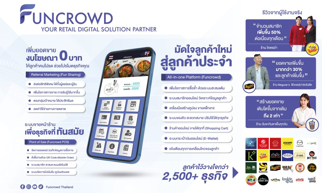 Funcrowd Thailand